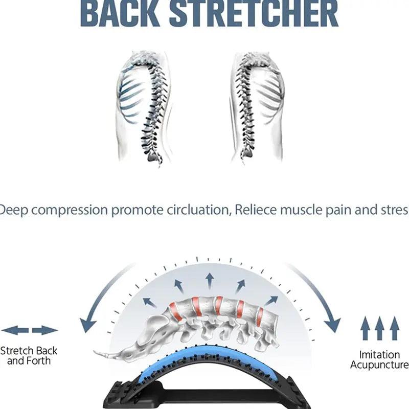 Back Stretcher Magnetotherapy Fit For Life Brands
