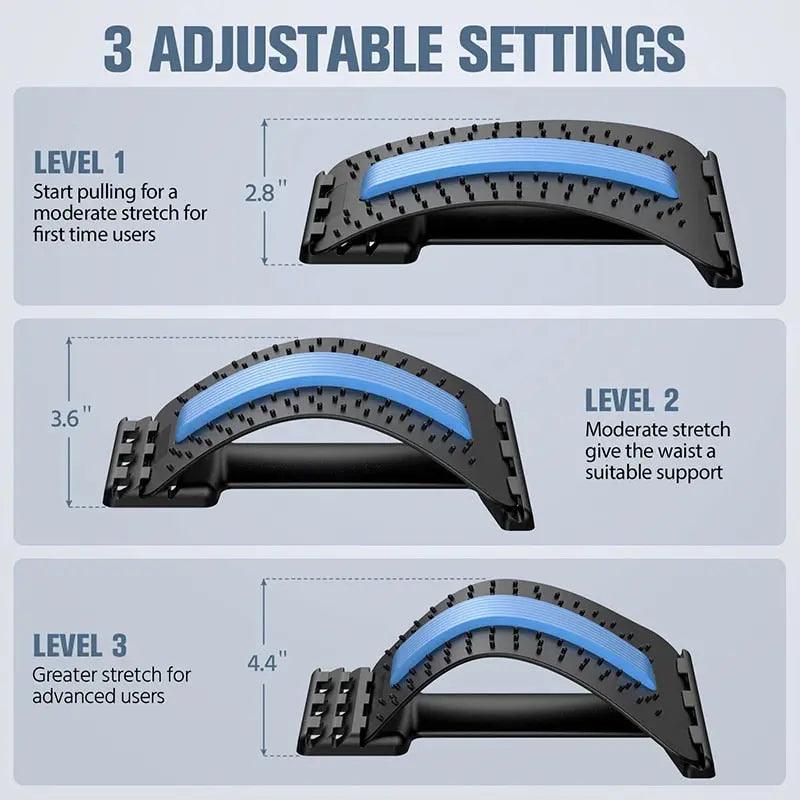 Back Stretcher Magnetotherapy Fit For Life Brands