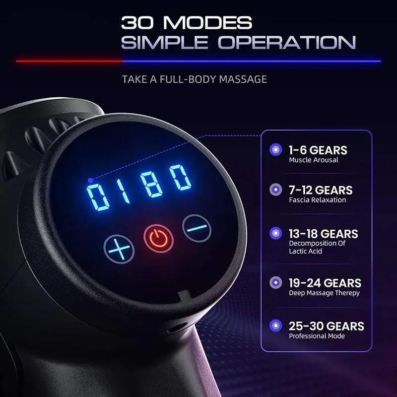 Massage Gun Electric Percussion Fit For Life Brands