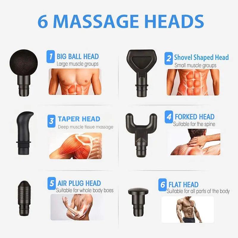 Massage Gun Electric Percussion Fit For Life Brands 